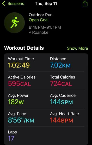 My running stats: 7km in 1:02:49 for an average pace of 8:56/km