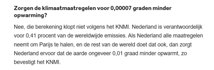 Zorgen de klimaatmaatregelen voor 0,00007 graden minder
opwarming?

Nee, die berekening klopt niet volgens het KNMI. Nederland is verantwoordelijk
voor 0,41 procent van de wereldwijde emissies. Als Nederland alle maatregelen
neemt om Parijs te halen, en de rest van de wereld doet dat ook, dan zorgt
Nederland ervoor dat de aarde ongeveer 0,01 graad minder opwarmt, zo
bevestigt het KNMI.
