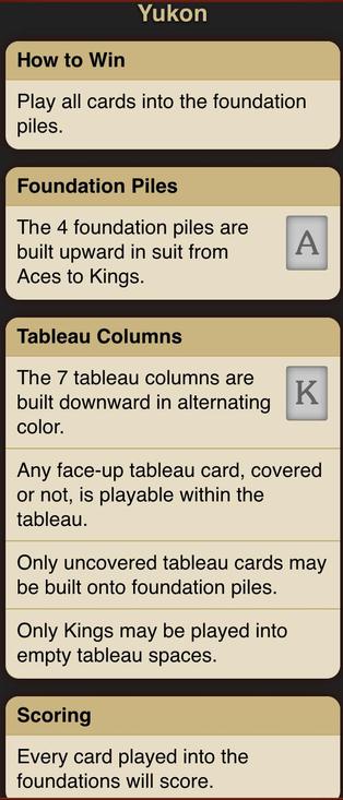 Rules for the solitaire game called Yukon.
 How to win
Play all cards into the foundation piles.
Foundation piles
The 4 foundation piles are built upward in suit from aces to kings.
Tableau columns
The 7 tableau columns are built downward in alternating color.
Any face-up tableau card, covered or not, is playable within the tableau.
Only uncovered tableau cards may be built onto foundation piles.
Only Kings may be played into empty tableau spaces.
Scoring
Every card played into the foundations …
