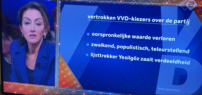 Yesilgoz kijkt niet al te blij naar een scherm met de onderstaande tekst.
Vertrekkende VVD-kiezers over de partij:
* oorspronkelijke waarde verloren
* zwalkend, populistisch, teleurstellend
* lijsttrekker Yesilgoz zaait verdeeldheid