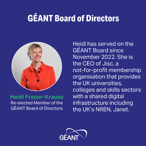 GÉANT Board of Directors Member
