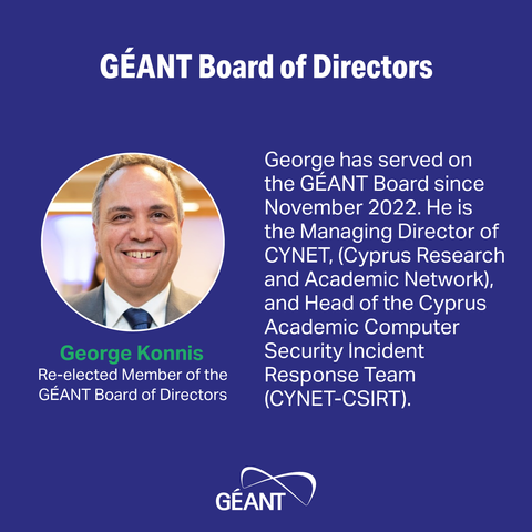 GÉANT Board of Directors Member