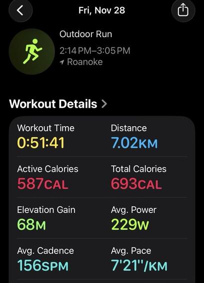 My running stats: 7.02 km in 51:41 for an average pace of 7:21/km
