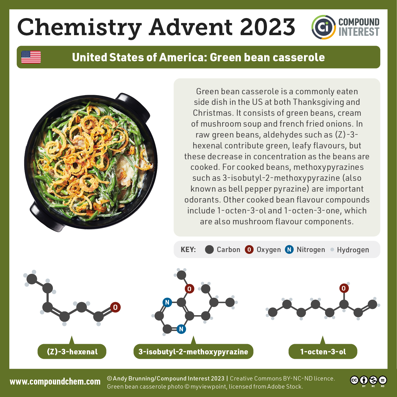 Infographics on the chemistry of chocolate smell and the flavour chemistry of green bean casserole. The two are linked by the presence of earthy pyrazines.