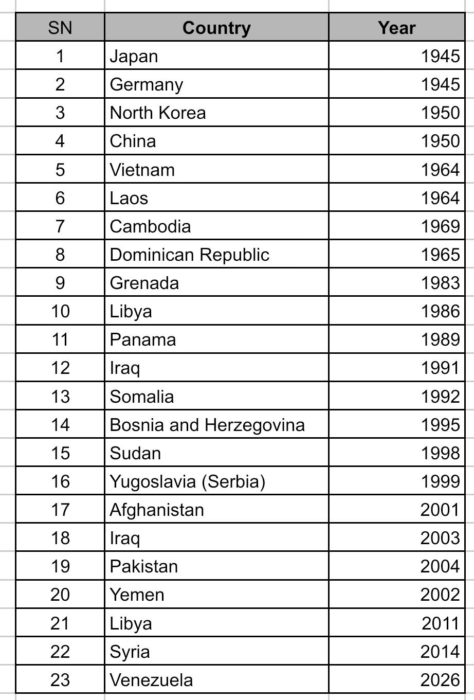 Sorry, no caption provided by author