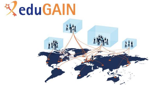 eduGAIN banner
