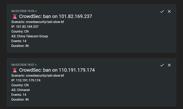 Crowdsec notification to ntfy showing banned chinese ip's