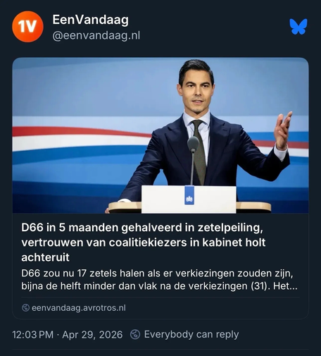 Posted media