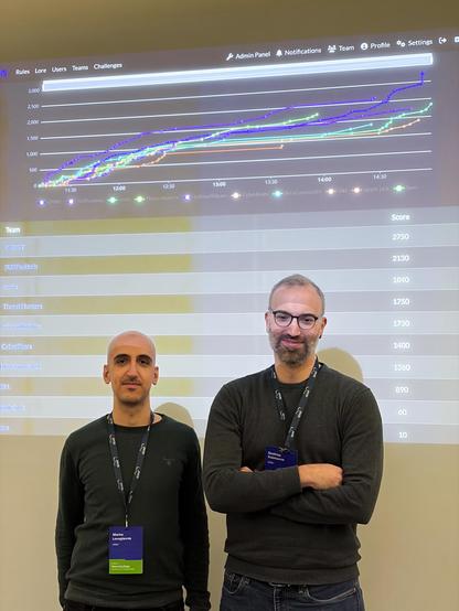 two men