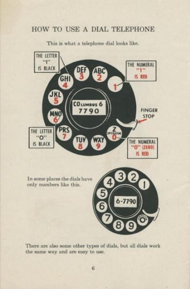 Image from a set of instructions for how to use a telephone rotary dial. It shows a dial with all the numbers and letters arranged in a circle.