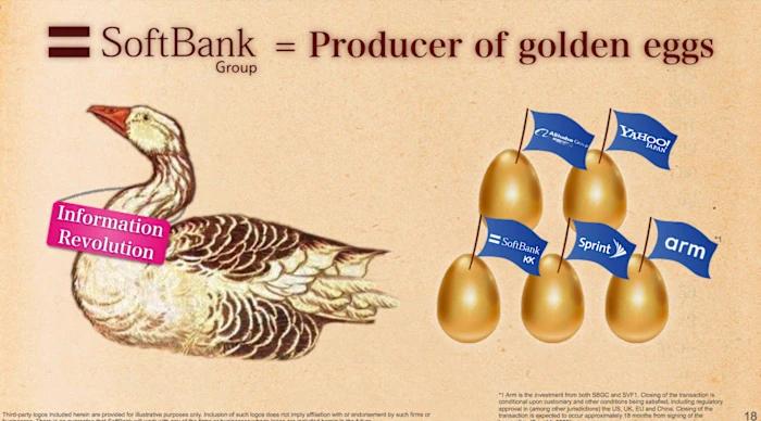 SoftBank slide depicting SoftBank as the producer of golden eggs. The golden goose is labelled “information revolution”. There are 5 golden eggs: Alibaba, Yahoo Japan, SoftBank KK, Sprint and Arm.