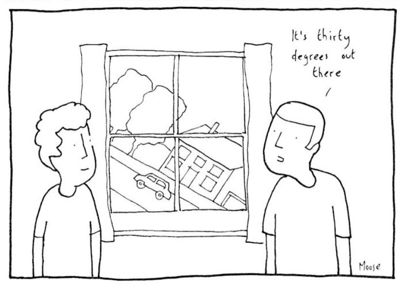 Cartoon by Moose Allain.

Two people looking out of a window. One says to the other, "It's thirty degrees out there."

Compared to the windowsill, everything outside is sloping at an angle of thirty degrees.