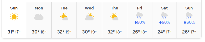 weather forecast