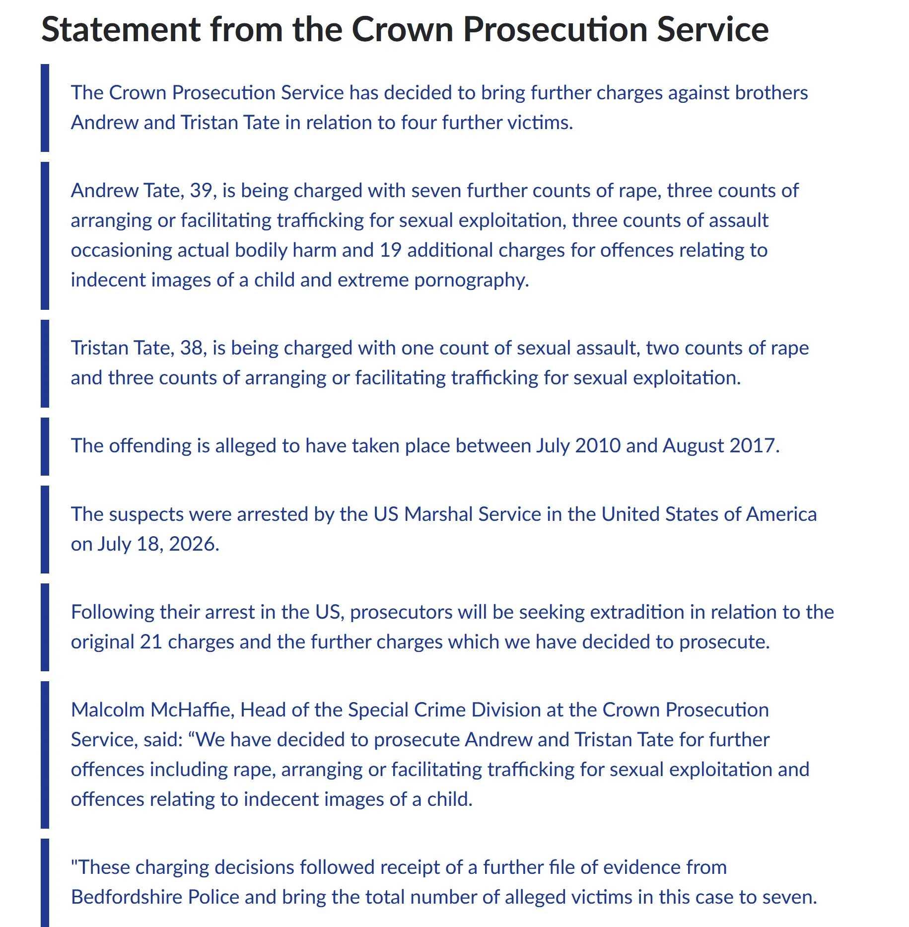 Statement from the Crown Prosecution Service

The Crown Prosecution Service has decided to bring further charges against brothers Andrew and Tristan Tate in relation to four further victims.

Andrew Tate, 39, is being charged with seven further counts of rape, three counts of arranging or facilitating trafficking for sexual exploitation, three counts of assault occasioning actual bodily harm and 19 additional charges for offences relating to indecent images of a child and extreme pornography.

Tristan Tate, 38, is being charged with one count of sexual assault, two counts of rape and three counts of arranging or facilitating trafficking for sexual exploitation.

The offending is alleged to have taken place between July 2010 and August 2017.

The suspects were arrested by the US Marshal Service in the United States of America on July 18, 2026.

Following their arrest in the US, prosecutors will be seeking extradition in relation to the original 21 charges and the further charges which we have decided to prosecute.

Malcolm McHaffie, Head of the Special Crime Division at the Crown Prosecution Service, said: "We have decided to prosecute Andrew and Tristan Tate for further offences including rape, arranging or facilitating trafficking for sexual exploitation and offences relating to indecent images of a child.

"These charging decisions followed receipt of a further file of evidence from Bedfordshire Police and bring the total number of alleged victims in this case to seven."