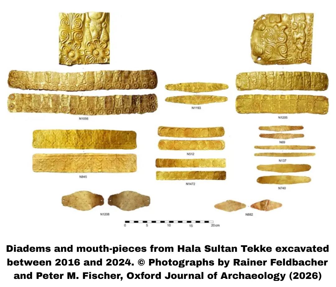 3,400-year-old gold diadems from Cyprus reveal Bronze Age trade across the ancient Mediterranean