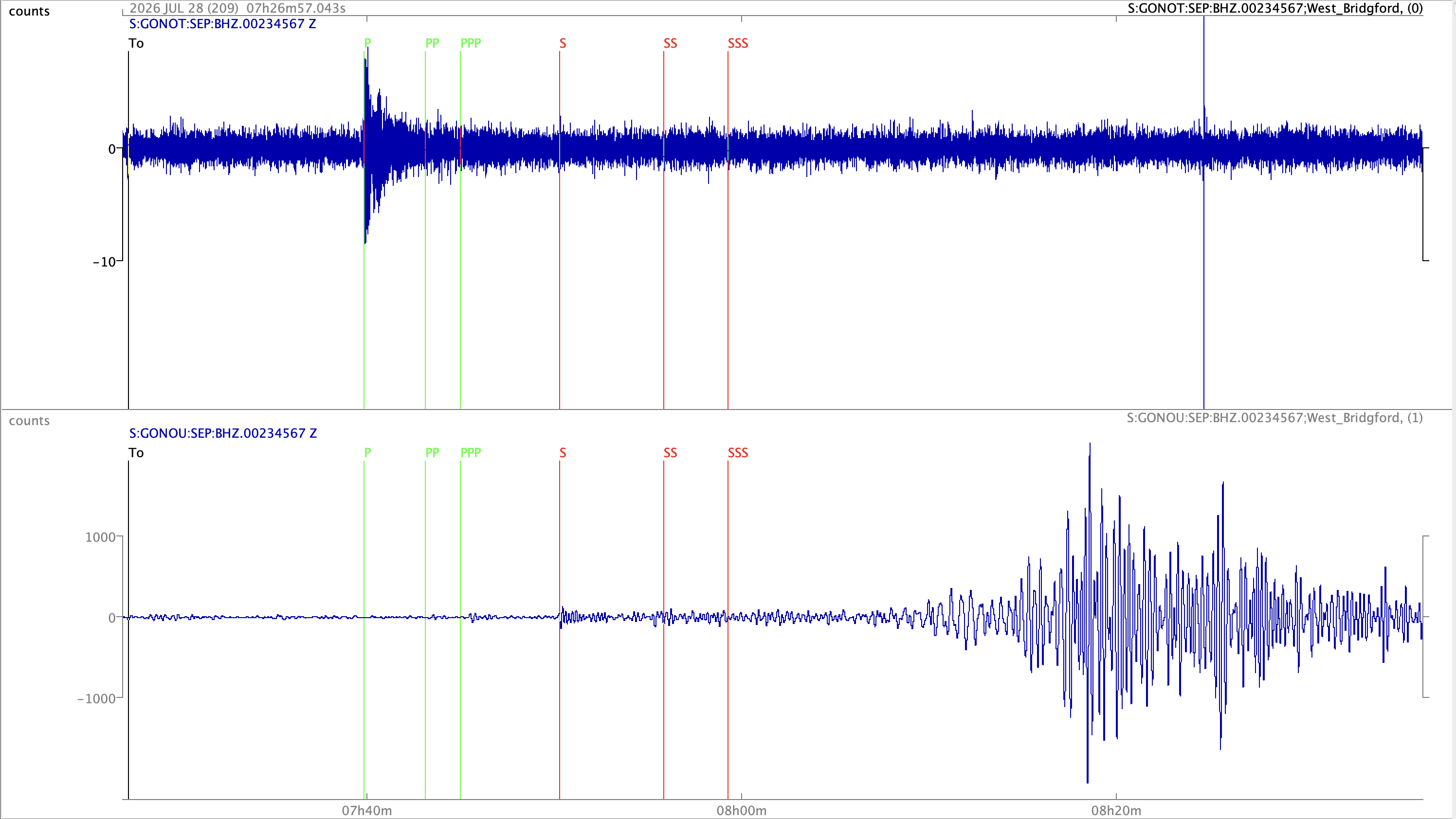 Two seismograms. The first shows P-wave arrival at about 07.40 UTC. The second shows S-wave arrival about about 07.50 UTC followed by surface waves