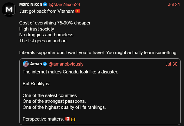 @AmanObviously says "The internet makes Canada look like a disaster. But reality is: one of the safest countries. One of the strongest passports. One of the highest quality of life rankings. Perspective matters."
@MarkNixon24 replies "Just got back from Vietnam. Cost of everything 75-90% cheaper. High trust society. No druggies and homeless. The list goes on and on. Liberals supporter don't want you to travel. You might actually learn something."
