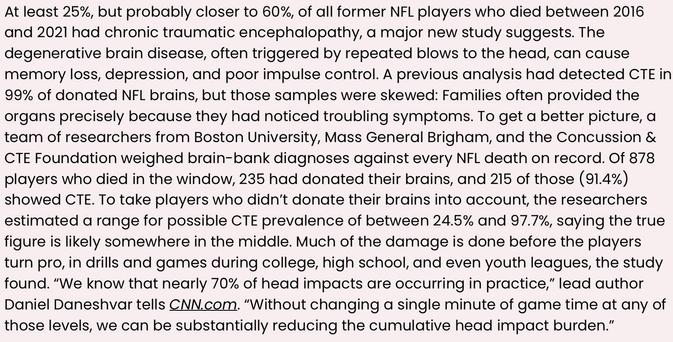 At least 25%, but probably closer to 60%, of all former NFL players who died between 2016 and 2021 had chronic traumatic encephalopathy, a major new study suggests. The degenerative brain disease, often triggered by repeated blows to the head, can cause memory loss, depression, and poor impulse control. A previous analysis had detected CTE in 99% of donated NFL brains, but those samples were skewed: Families often provided the organs precisely because they had noticed troubling symptoms. To get…