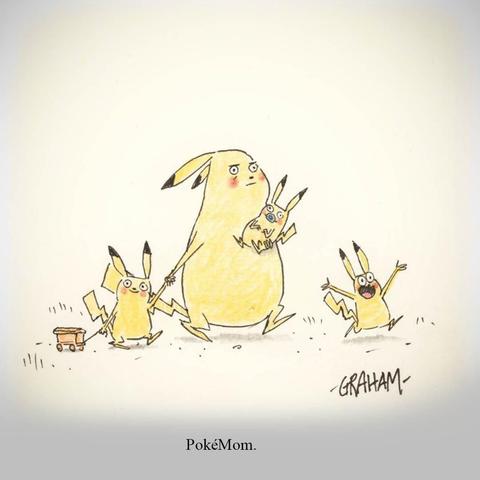 Posted media