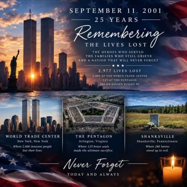 Color image of a graphic depicting the 2,977 lives lost 11 September 2001 at New York City's World Trade Center, the Pentagon in Washington, D.C., and on a farmer's field in Shanksville, Pennsylvania. Image shows depictions of each place accompanied by descriptions of each of the locations, the lives lost at each, with a closing of "Never Forget - Today and Always" at the bottom of the image.