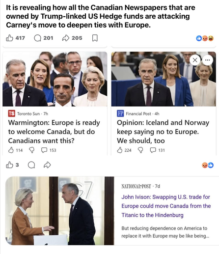 Posted media