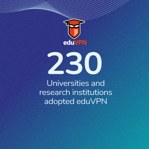 Our 2025 security highlights stats