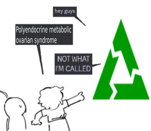 Posted media