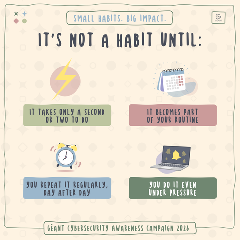 it's not a habit until graphic