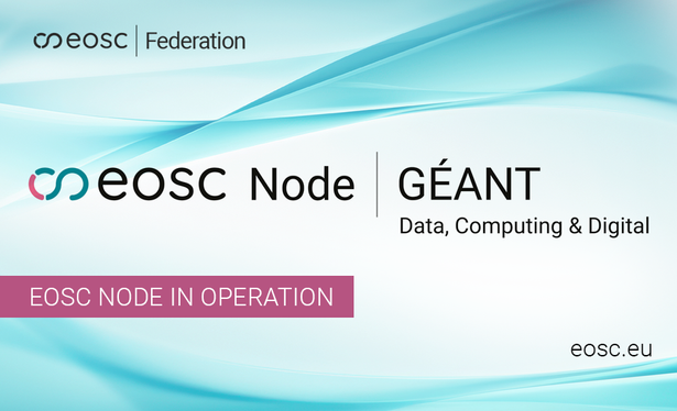 banner saying: EOSC Node | GÉANT | Data, Computing & Digital